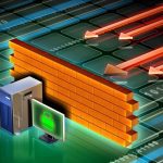 Web Application Web Application